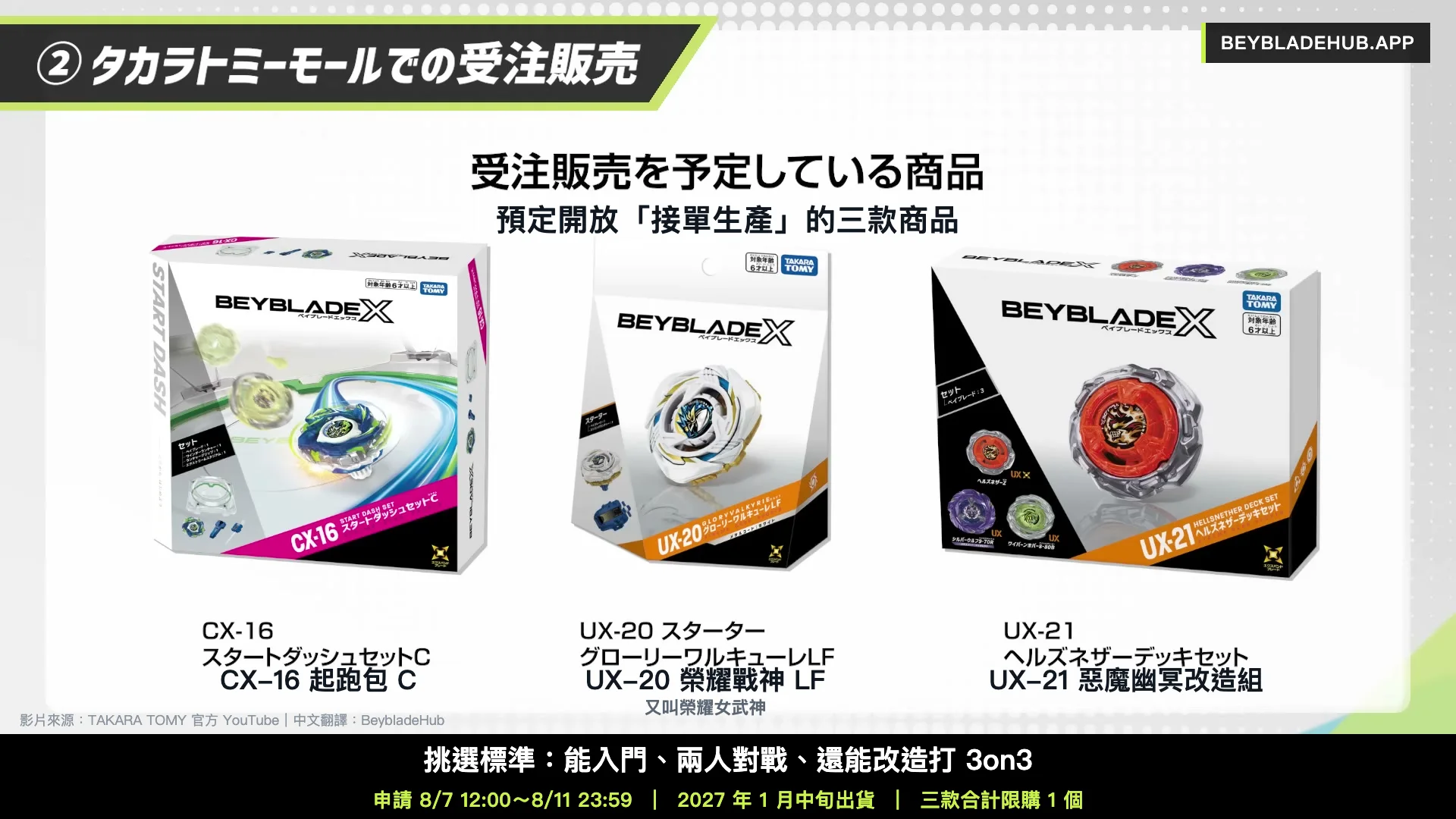 戰鬥陀螺X 增產速報：UX-20 榮耀戰神等 3 款開放預購，台灣買得到嗎？ 封面