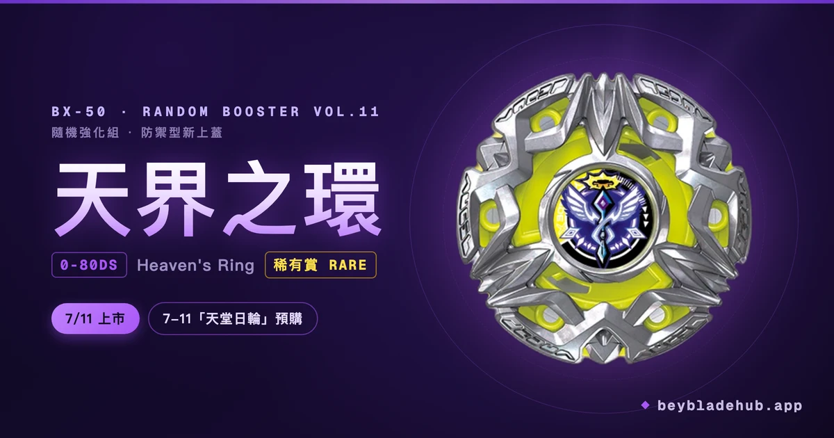 BX-50「天堂環」隨機強化組解析｜7-11「天堂日輪」預購攻略、7/11 上市 封面