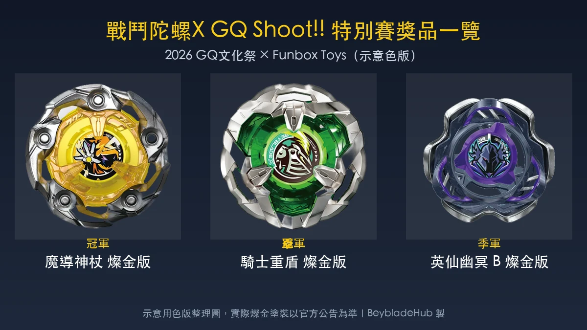 戰鬥陀螺X GQ Shoot!! 資格券完售怎麼玩？名人賽＋體驗區照樣參戰｜GQ文化祭8/8-8/9 封面